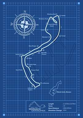 GP Monaco blueprint