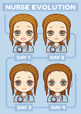 Nurse character evolution