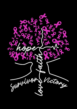 Breast Cancer Support