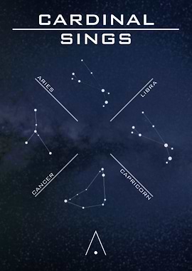 Cardinal Signs