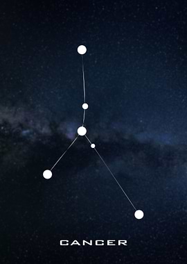 Cancer Constellation