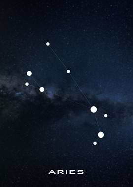 Aries Constellation