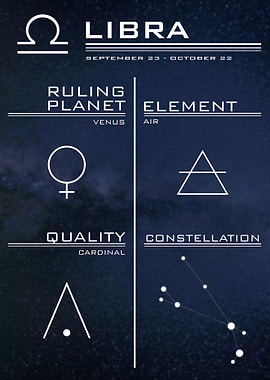 Libra