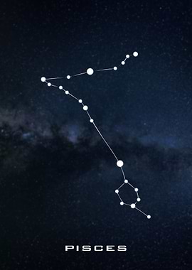 Pisces Constellations