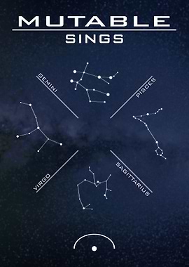 Mutable Constellations