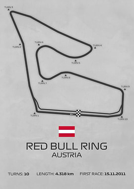 Red Bull Ring Theme