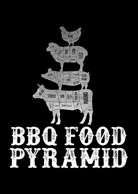 Meat Grilling Barbeque