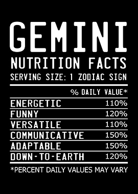 Gemini Nutrition Facts