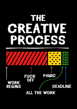 The Creative Process