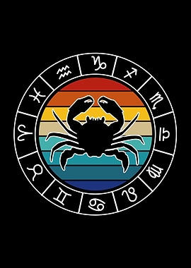 Constellation Cancer