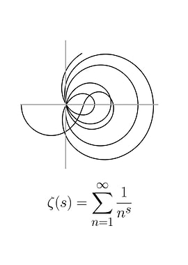 Riemann Hypothesis