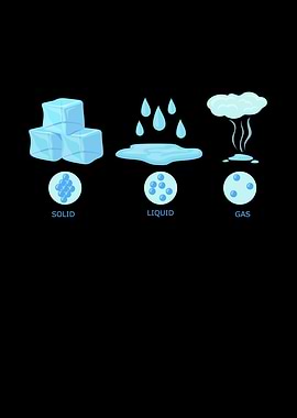 They All Matter Aggregate