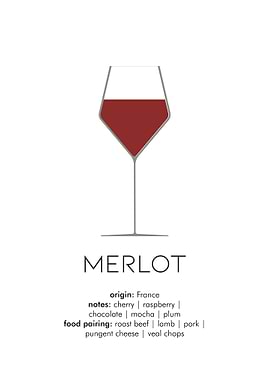 Medium Red Merlot
