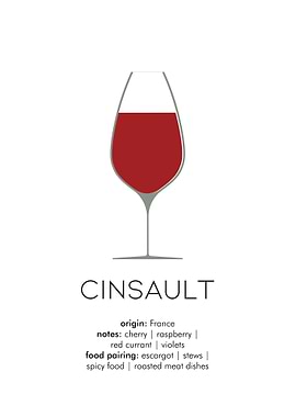 Light Red Cinsault