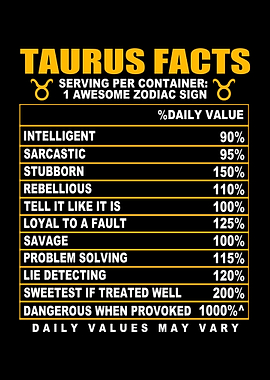 Taurus Facts