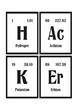 Hacker Periodic Table