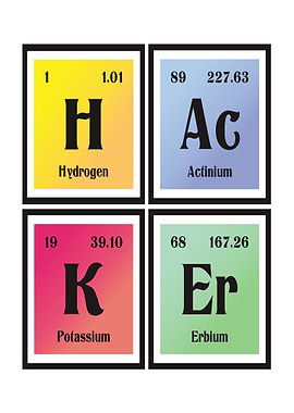 Hacker Periodic Table