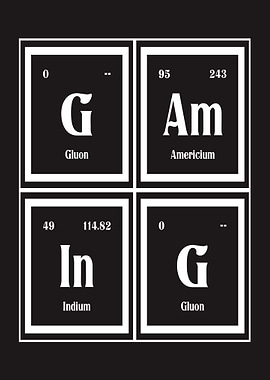 Gaming Periodic Table