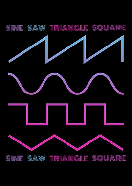Synthesizer Waveform Synth