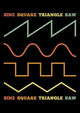 Synthesizer Waveform
