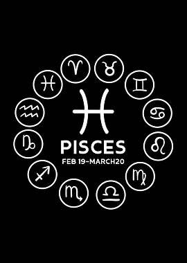 Pisces Zodiac Sign
