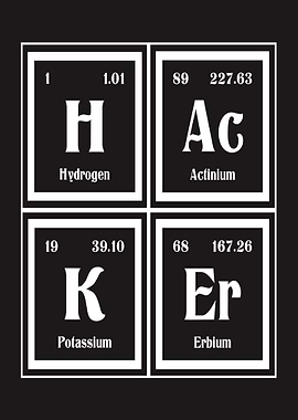 Hacker Table of Elements
