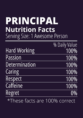 Cpa Nutrition Facts Funny