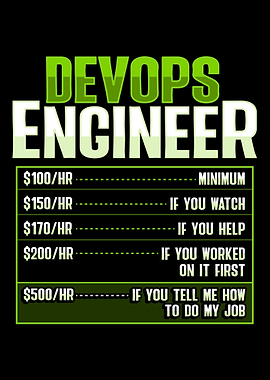 Devops Engineer