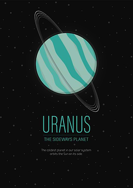 Uranus