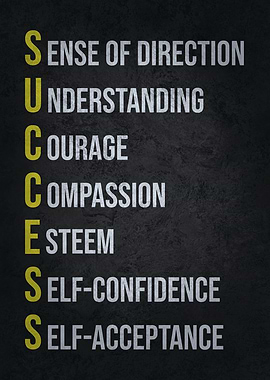 Success Acronym
