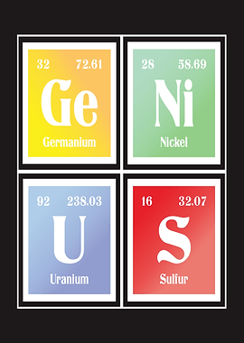 Genius Table of Elements