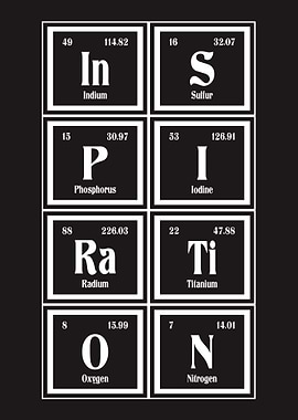 Inspiration of Elements