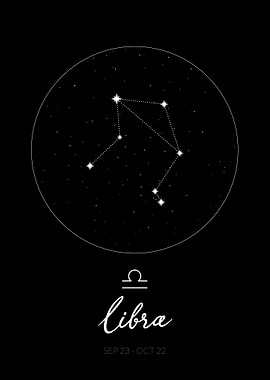 Libra Zodiac Sign
