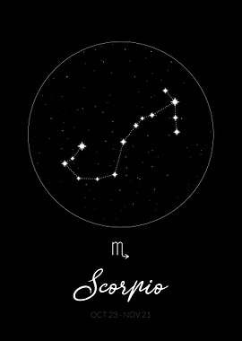 Scorpio Zodiac Sign