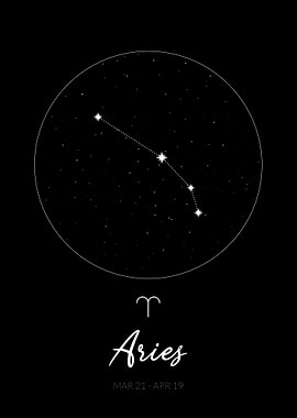 Aries Zodiac Sign