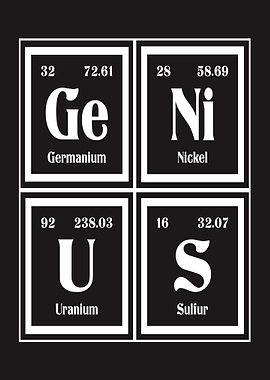 Genius Table of Elements