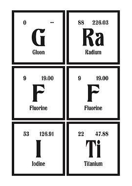 Graffiti Table of Elements