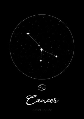 Cancer Zodiac Sign