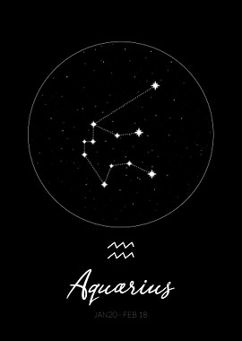 Aquarius Zodiac Sign