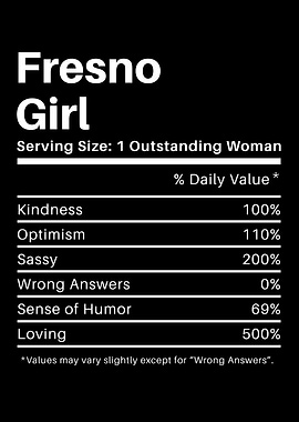 Fresno Girl Nutrition