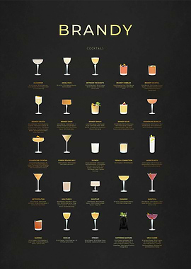 Brandy Cocktails Gold