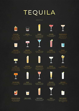 Tequila Cocktails Gold