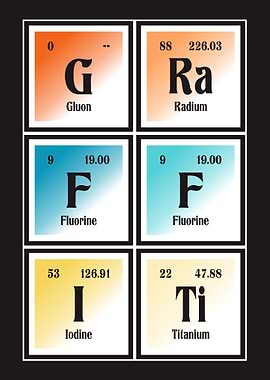 Elements of Graffiti