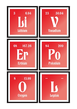 Elements of Liverpool