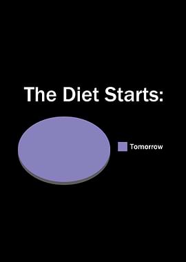 The Diet Starts Tomorrow