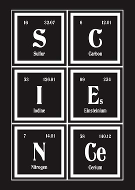 Science of Element