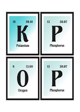 K Pop Periodic Table
