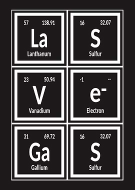 Element of Las Vegas City