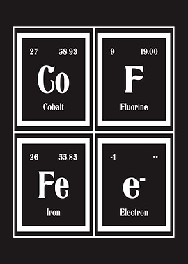 Coffee Periodic Table