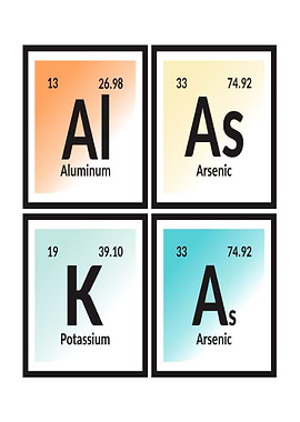 Alaska Periodic Table